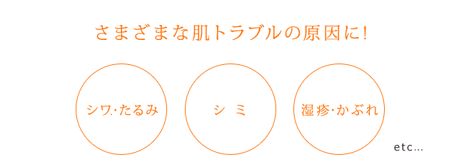 様々な肌トラブルの原因に!